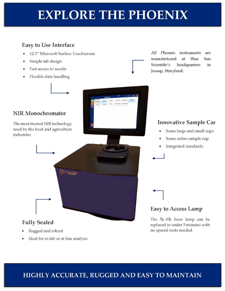 Phoenix Analyzers_Page_20.jpg