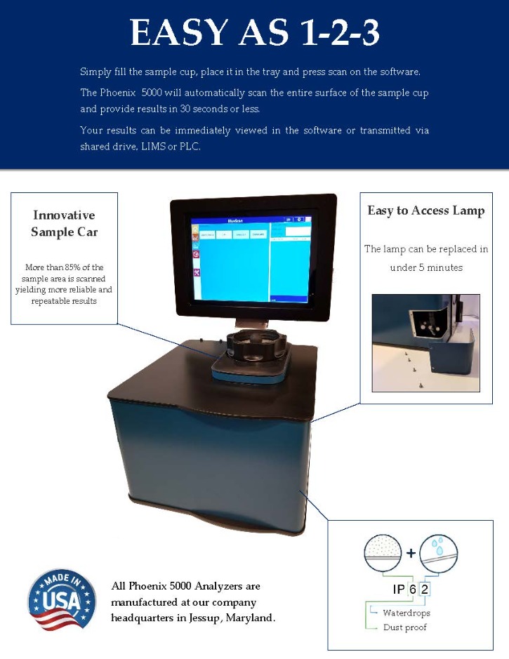 Phoenix Analyzers_Page_14.jpg