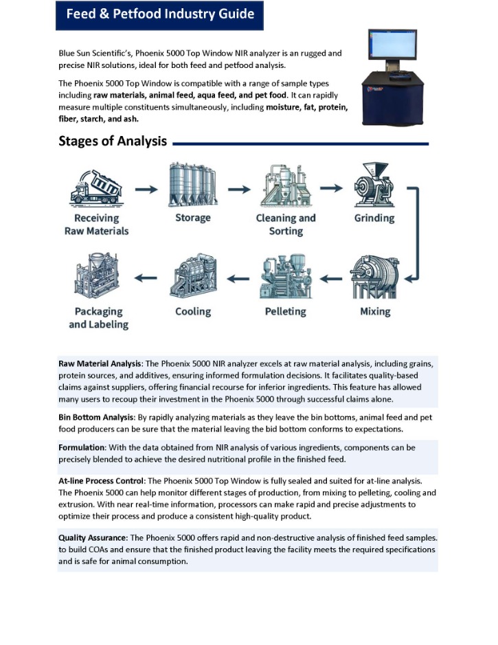 1 Feed Industry Guide_Page_1.jpg