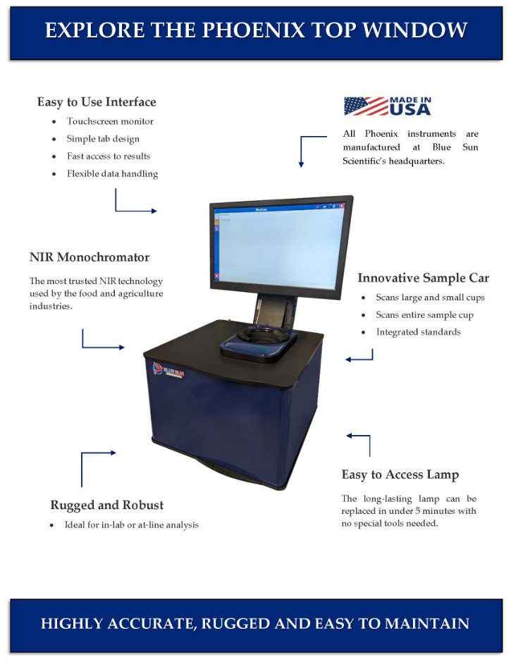 Phoenix NIR Analyzer Brochure_Page_2.jpg