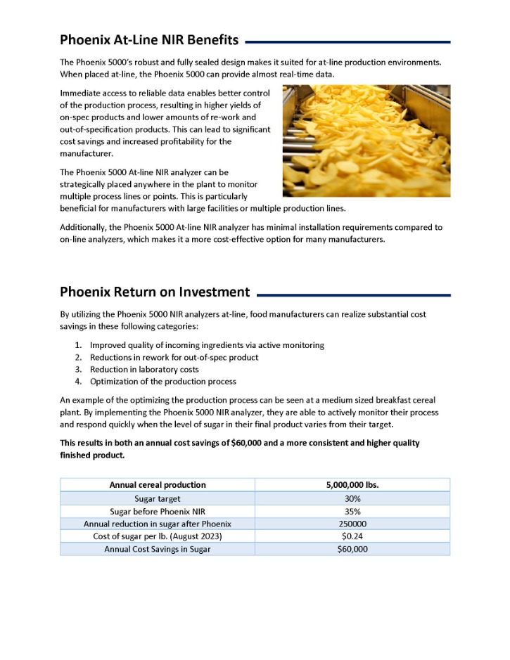 2 Food Industry Guide_Page_2.jpg