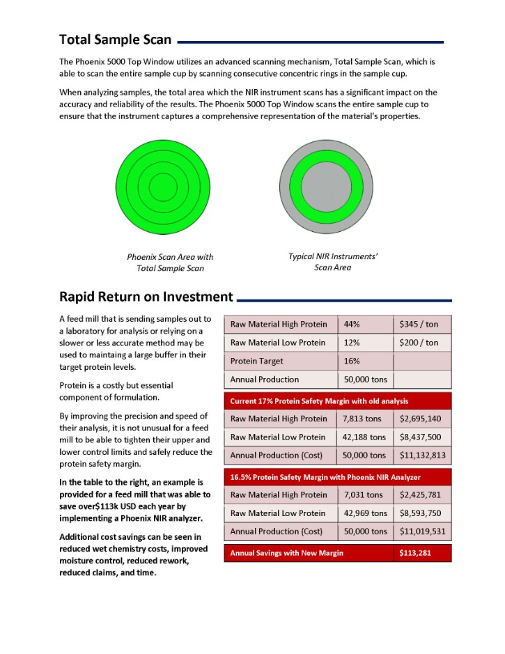 1 Feed Industry Guide_Page_2.jpg
