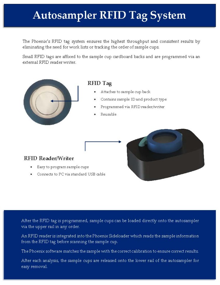 Phoenix NIR Analyzer Brochure_Page_5.jpg