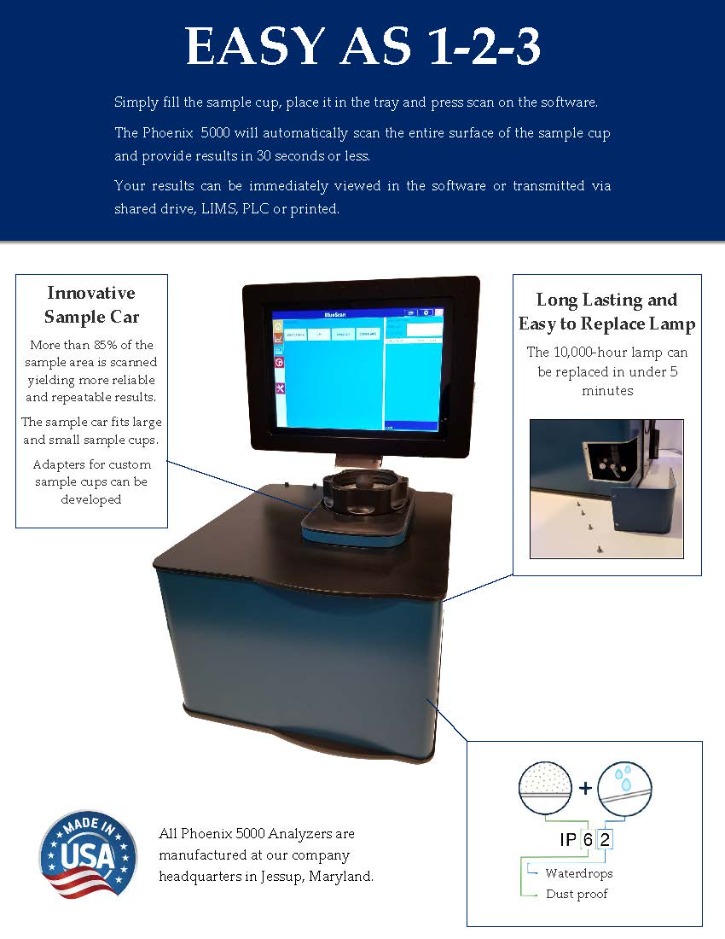 Phoenix Analyzers_Page_08.jpg